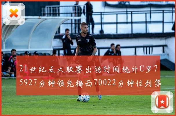 21世纪五大联赛出场时间统计C罗75927分钟领先梅西70022分钟位列第三
